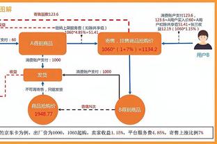 北青：黎巴嫩裁判叶海亚将执法中国国奥vs阿联酋荣誉之战